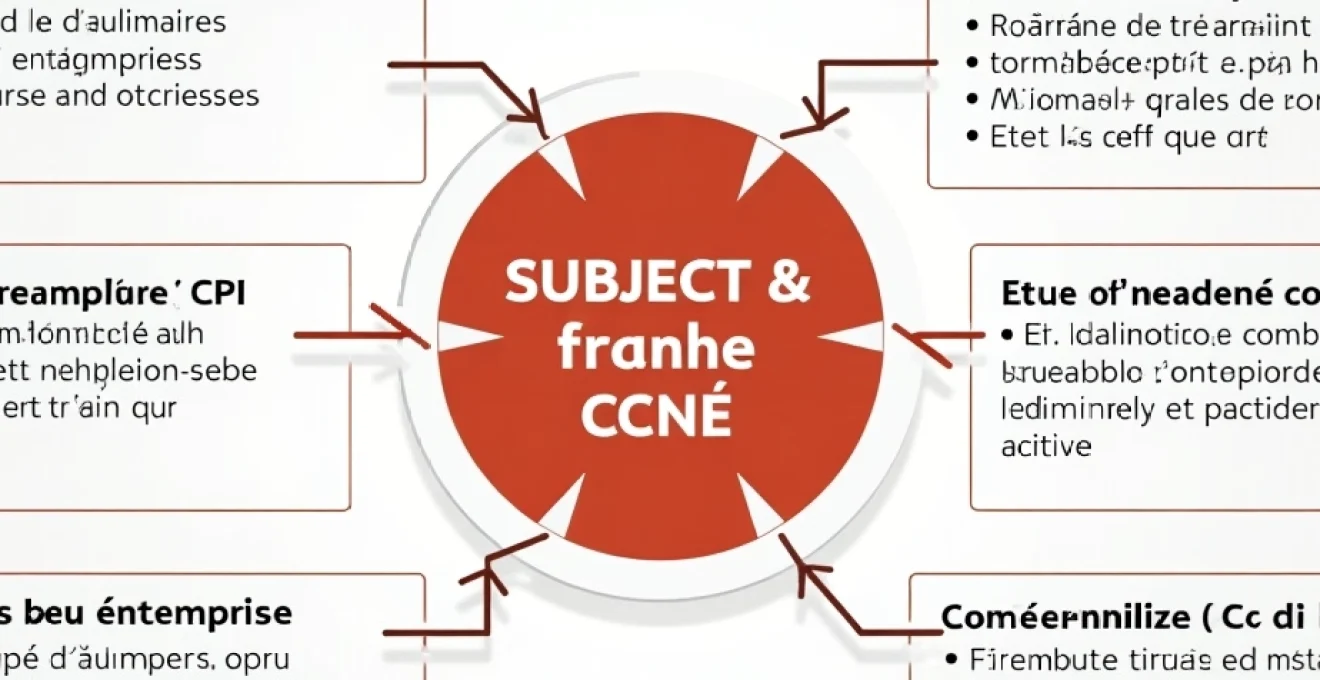 cci-creer-une-entreprise-avec-un-accompagnement-structure